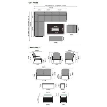 product name product category name