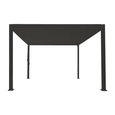 product name product category name