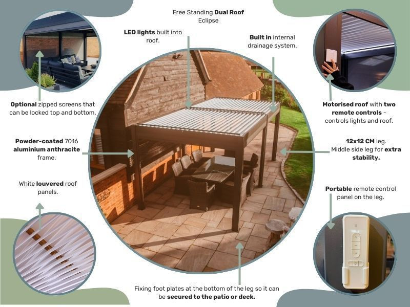 Eclipse 6 X 4m LED Motorised Pergola | Free Standing