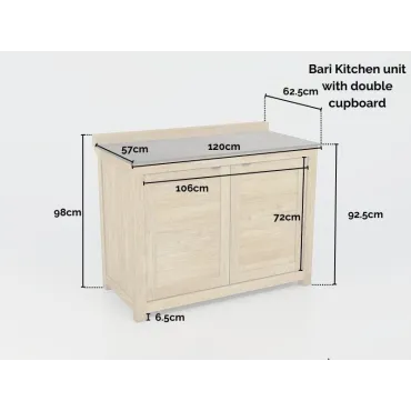 product name product category name