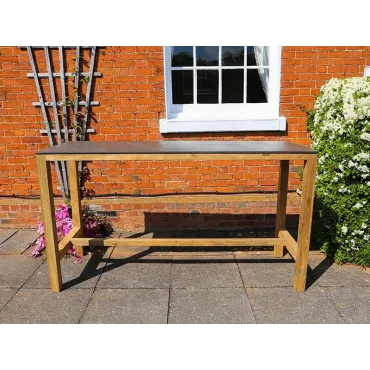 product name product category name