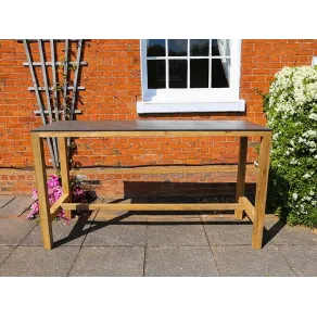 product name product category name