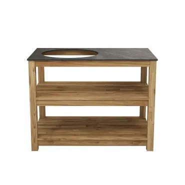 product name product category name