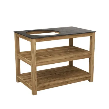 product name product category name