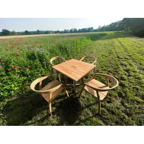 product name product category name