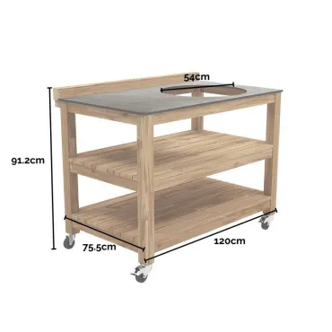 product name product category name