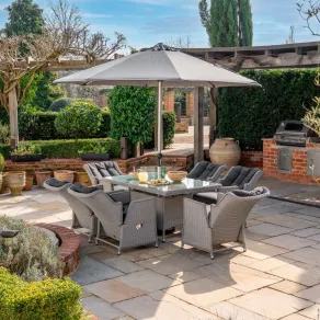 product name product category name