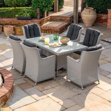 product name product category name