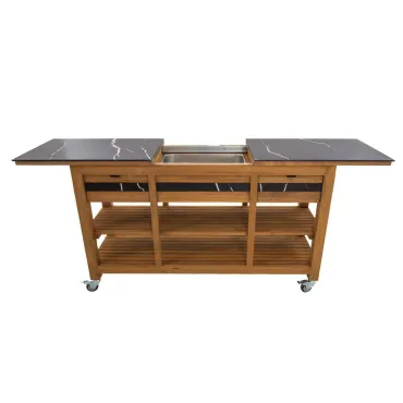 product name product category name