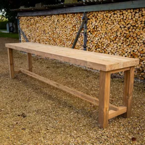 product name product category name