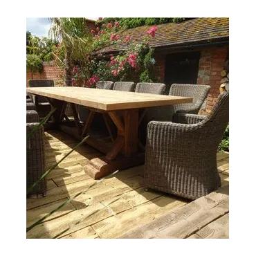 product name product category name