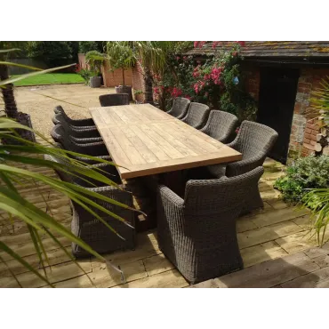 product name product category name