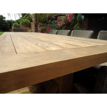 product name product category name