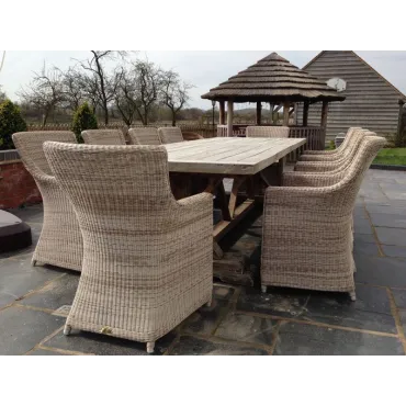 product name product category name