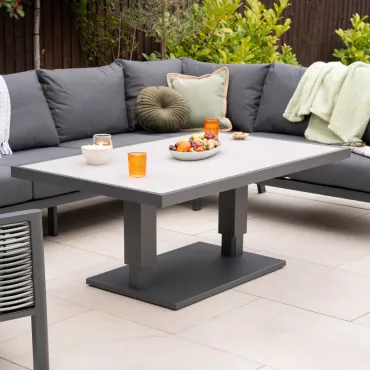 product name product category name