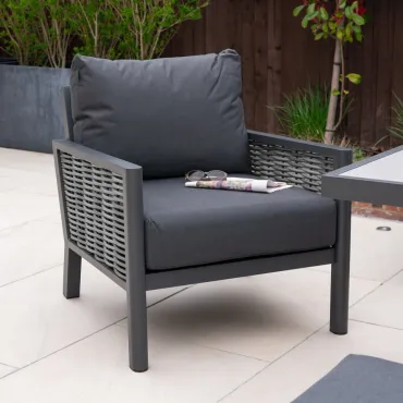 product name product category name