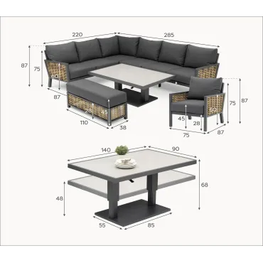 product name product category name