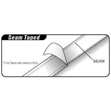 product name product category name