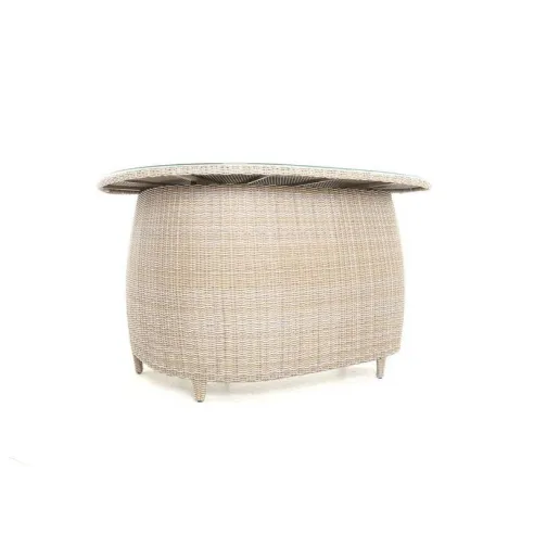 product name product category name
