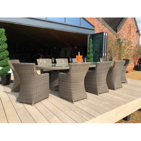 product name product category name