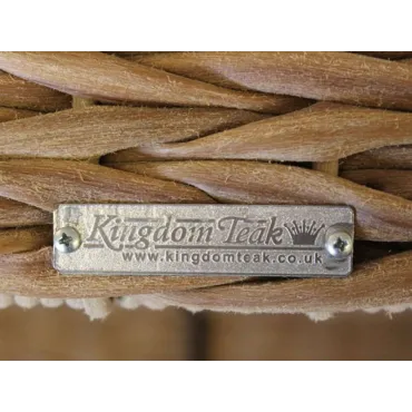 product name product category name