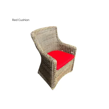 product name product category name