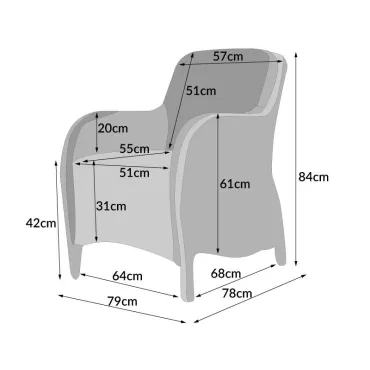 product name product category name