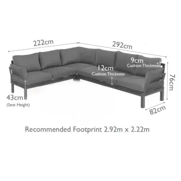 Oslo Corner Group with With Rising Table