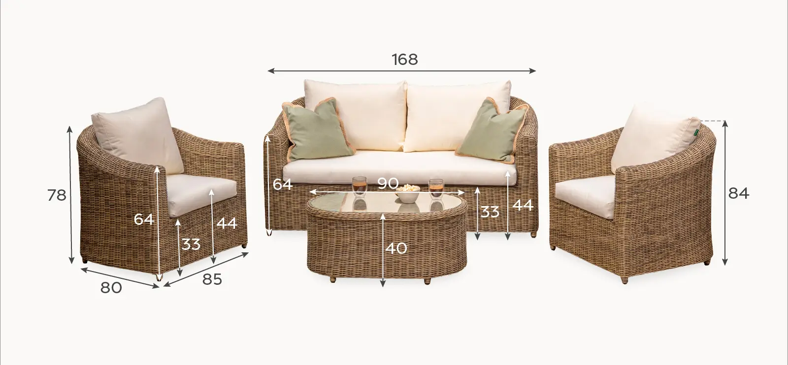 Isabella Rattan 2 Seater Sofa Lounging Set
