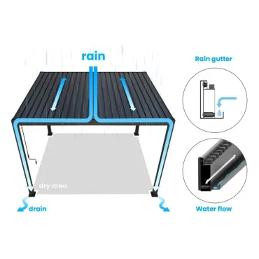 Aluminium Pergolas Titan 3m Square Aluminium Pergola