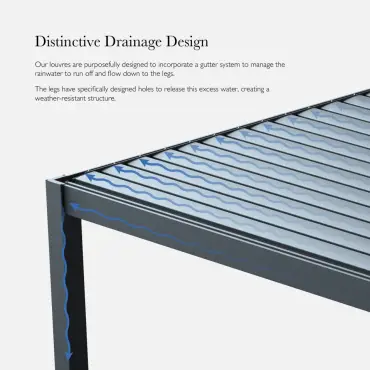 Titan Aluminium Metal Pergola in Graphite Grey - 4.0m x 4.0m