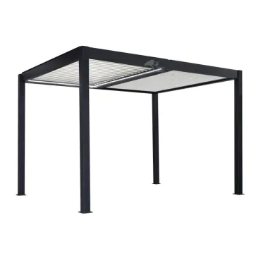 product name product category name