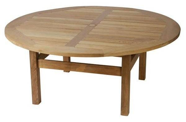 Malvern Teak Dining set 10 - Certified
