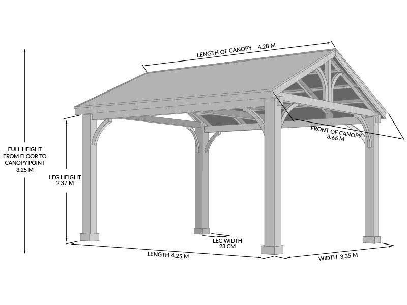 Cedar Gazebo 4.2 X 3.6M - Certified Teak