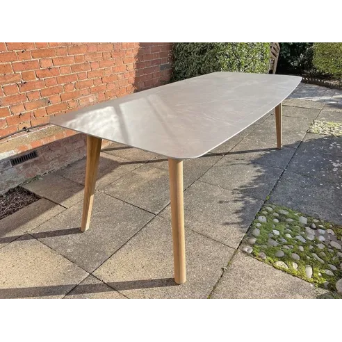 product name product category name